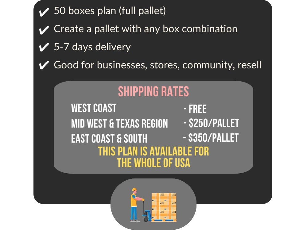 Nationwide Full Pallet Pricing Plan 4