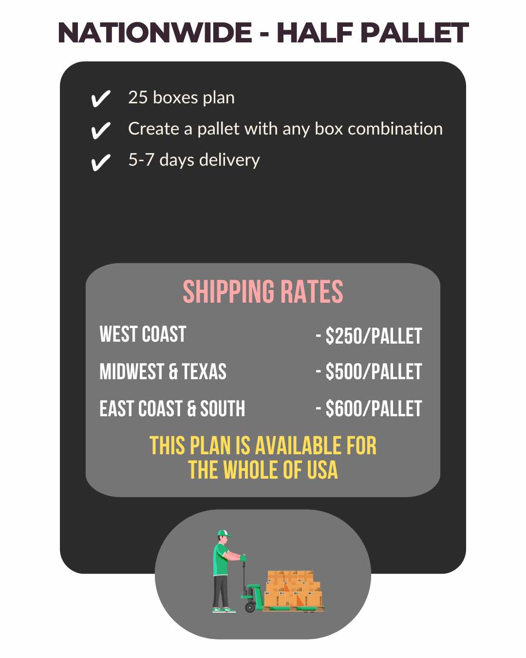 Plan 2 - Nationwide Half Pallet