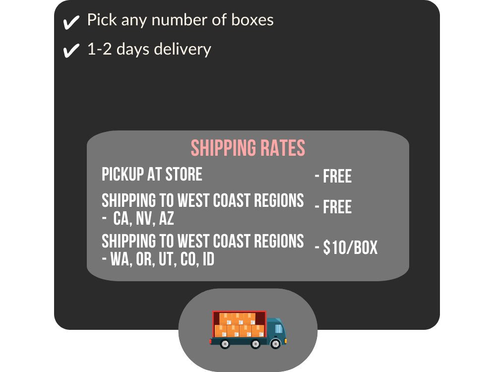 Pricing Plan 1 - West Coast