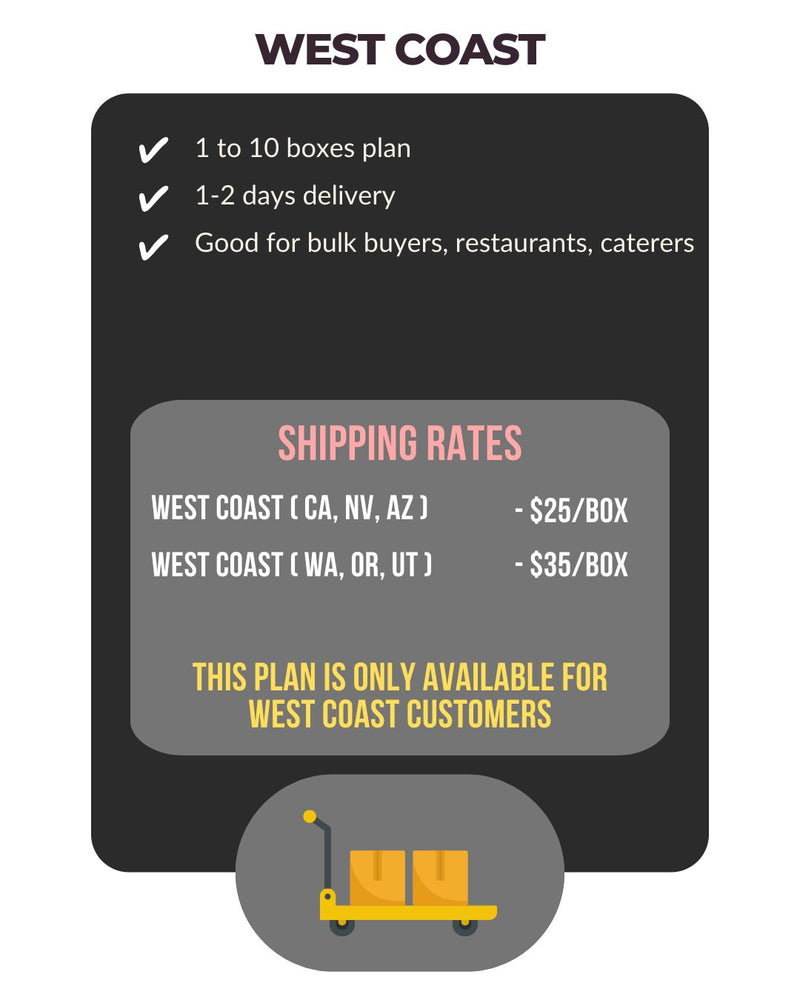 Pricing Plan West Coast
