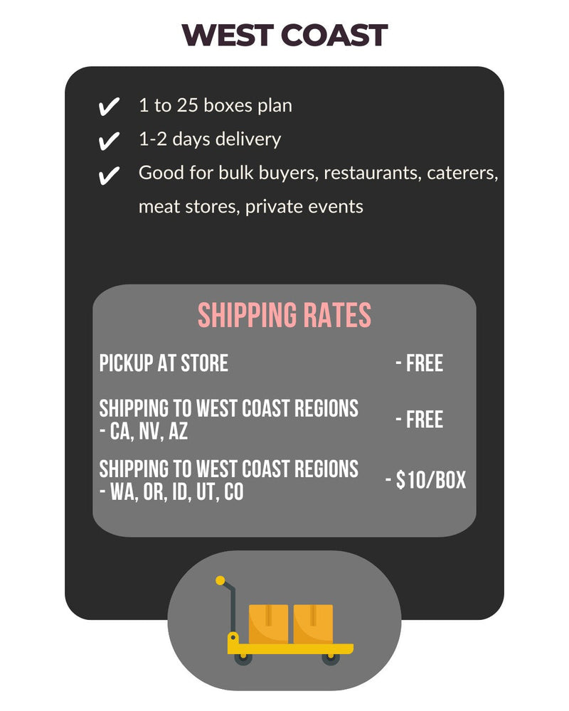 West Coast Pricing Plan