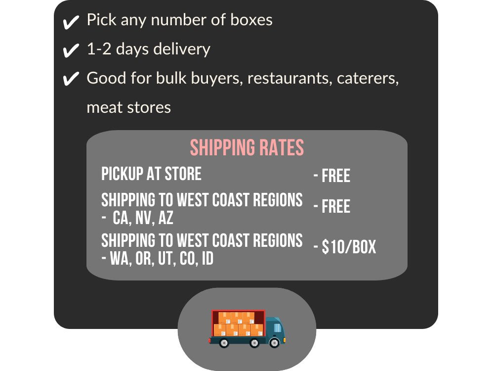 West Coast Region - Pricing Plan